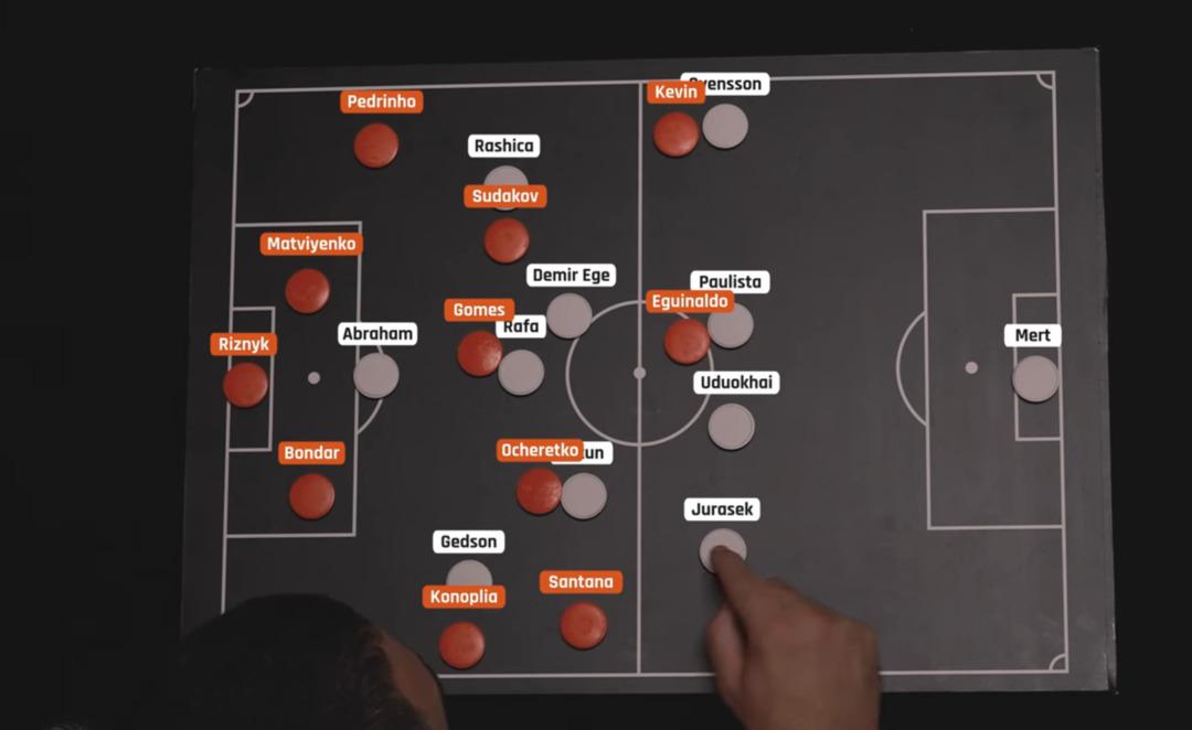 Shakhtar Donetsk'in Türk teknik adamı Arda Turan, Beşiktas Match parolalarını söyledi! Turan'dan bomba ifadeleri ... 4