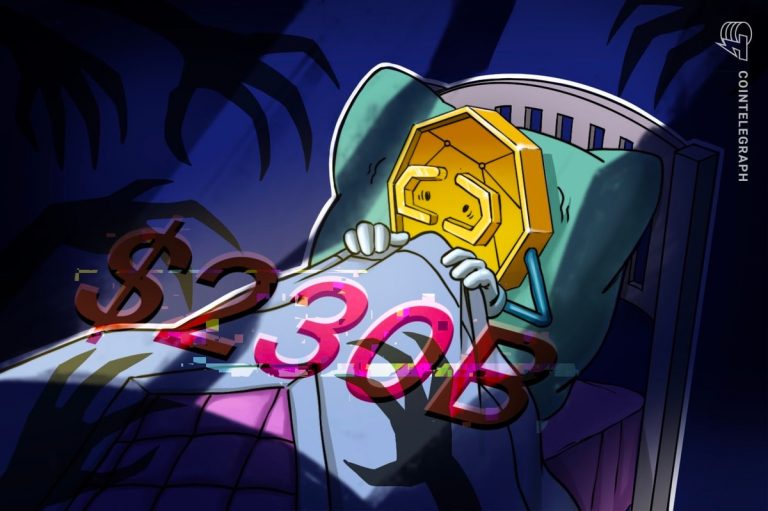 Panik satışları nedeniyle kripto para piyasasından 230 milyar dolar silindi